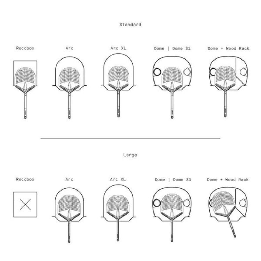 Gozney Balance Placement Peel